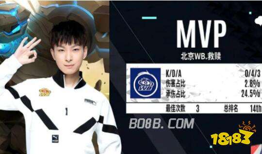 库与灵感源
